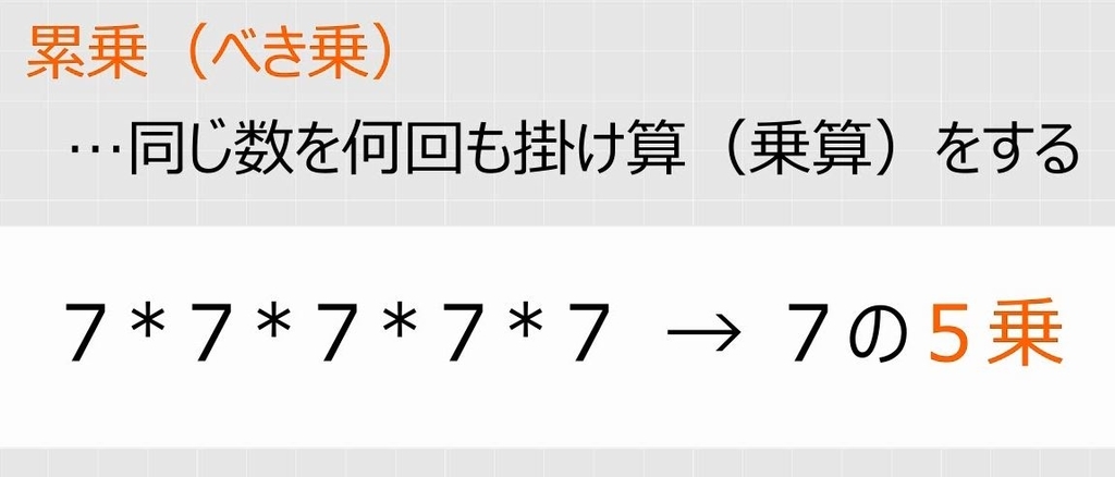 Excel 逆数と反数 平方根 累乗は初心者の段階で習得すべき 数式の基本 わえなび ワード エクセル問題集