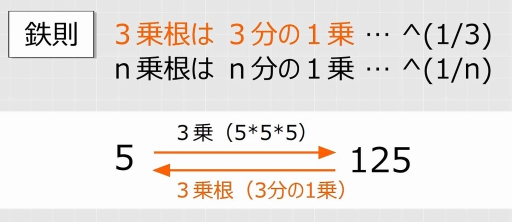 f:id:waenavi:20190203220724j:plain