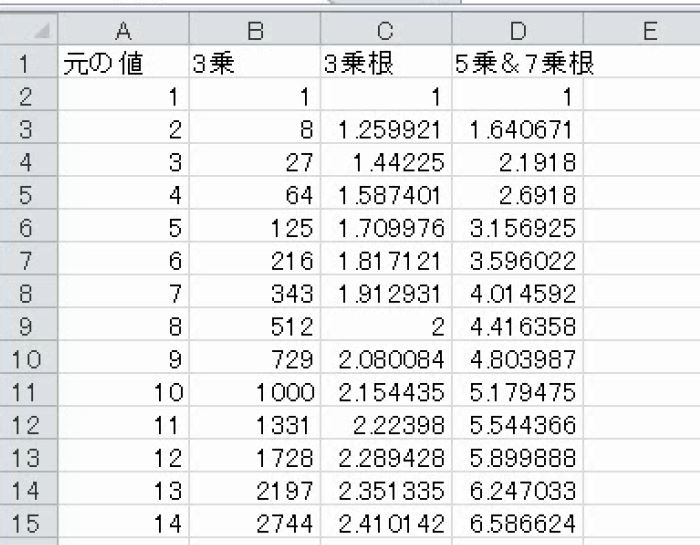 f:id:waenavi:20190203220746j:plain