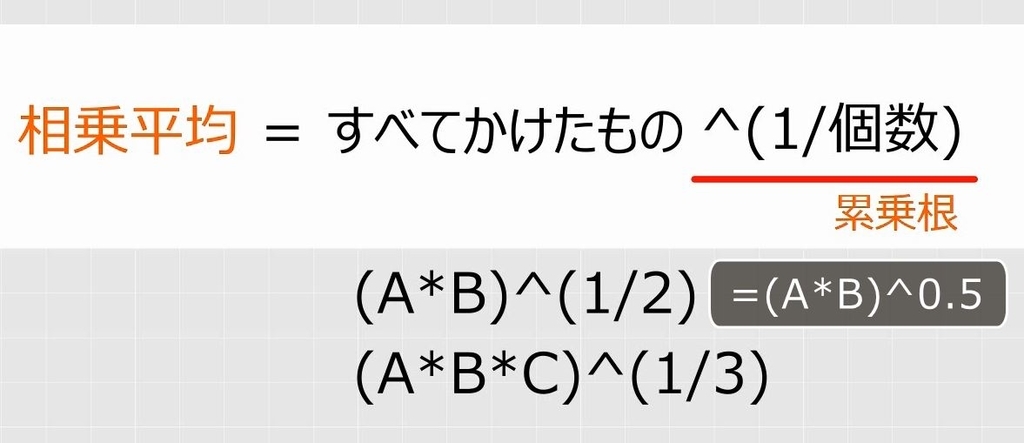 f:id:waenavi:20190204014232j:plain