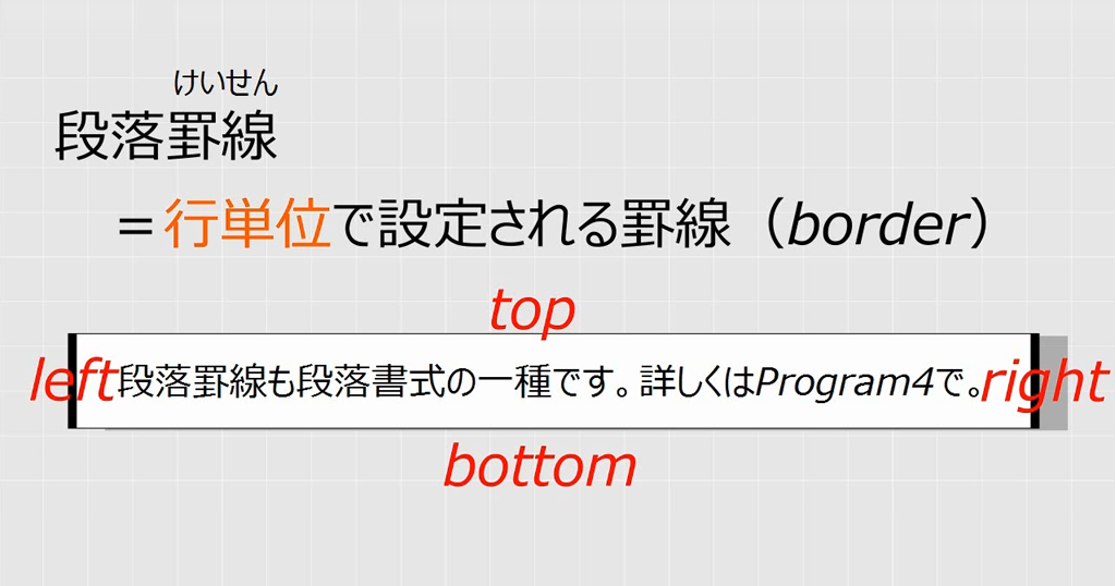 Word 段落罫線でタイトル 囲み線 区切り線を作って罫線の幅を調整する わえなび ワード エクセル問題集 Waenavi