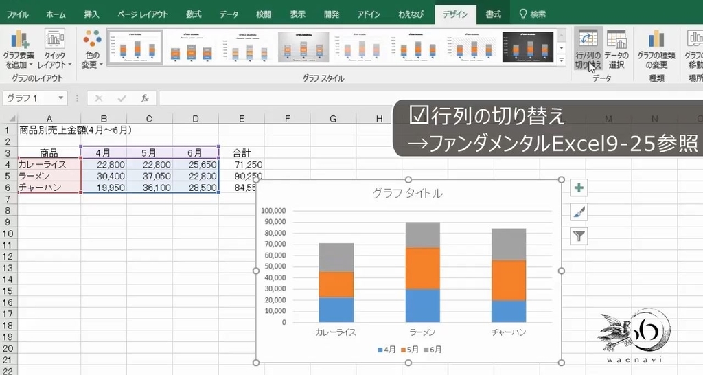 f:id:waenavi:20190208110621j:plain f:id:waenavi:20190208110621j:plain