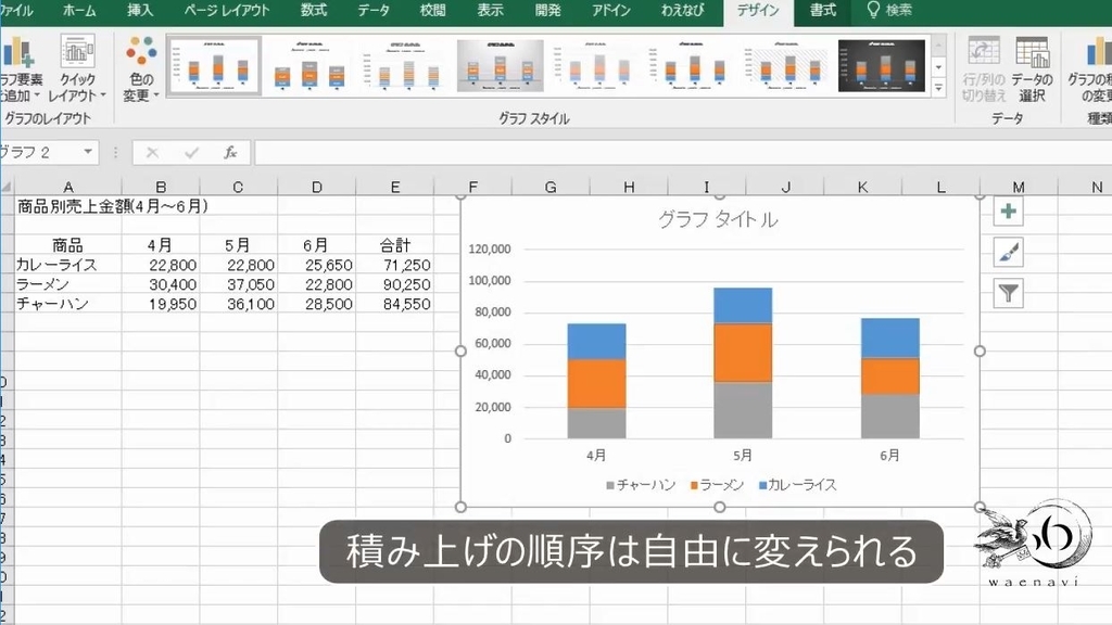 f:id:waenavi:20190208111808j:plain f:id:waenavi:20190208111808j:plain
