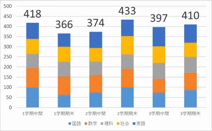 f:id:waenavi:20190208113205j:plain f:id:waenavi:20190208113205j:plain