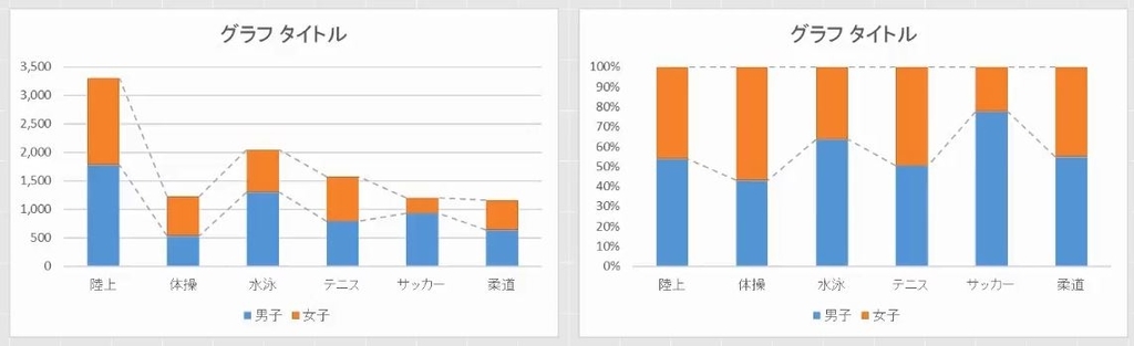 f:id:waenavi:20190208132300j:plain f:id:waenavi:20190208132300j:plain
