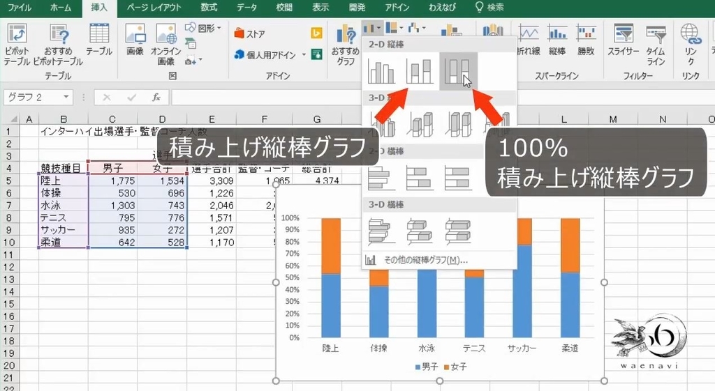 f:id:waenavi:20190208134534j:plain f:id:waenavi:20190208134534j:plain