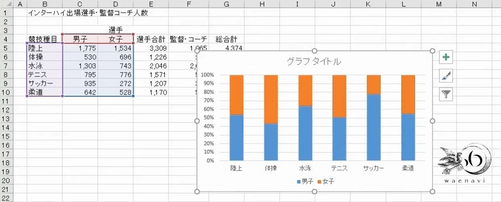 f:id:waenavi:20190208134538j:plain f:id:waenavi:20190208134538j:plain