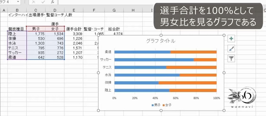 f:id:waenavi:20190208144445j:plain f:id:waenavi:20190208144445j:plain