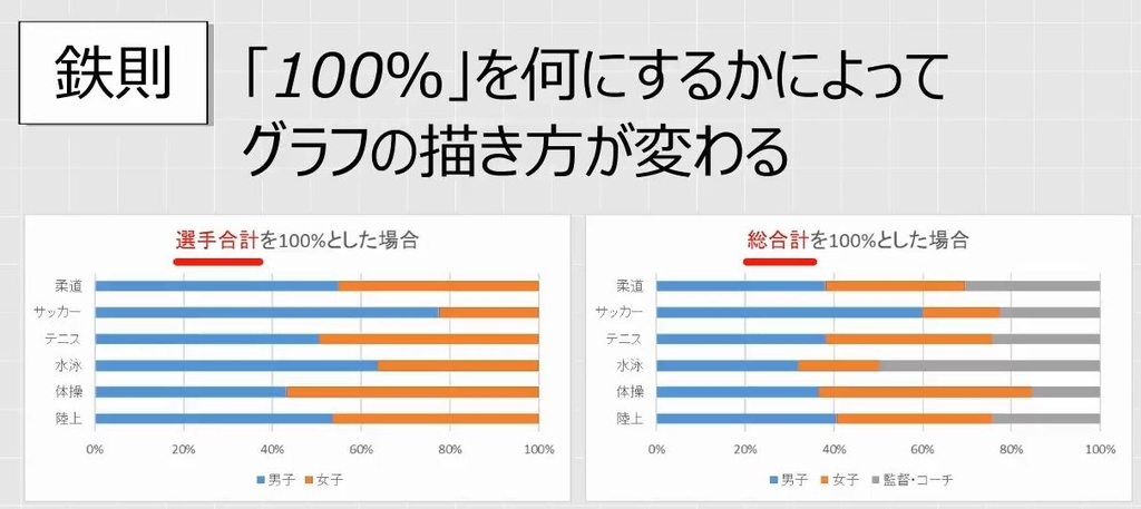 f:id:waenavi:20190208144502j:plain f:id:waenavi:20190208144502j:plain