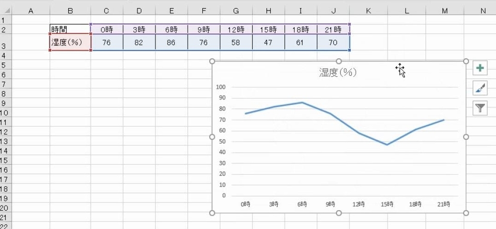 f:id:waenavi:20190213062442j:plain