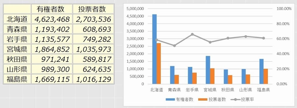 f:id:waenavi:20190216145714j:plain
