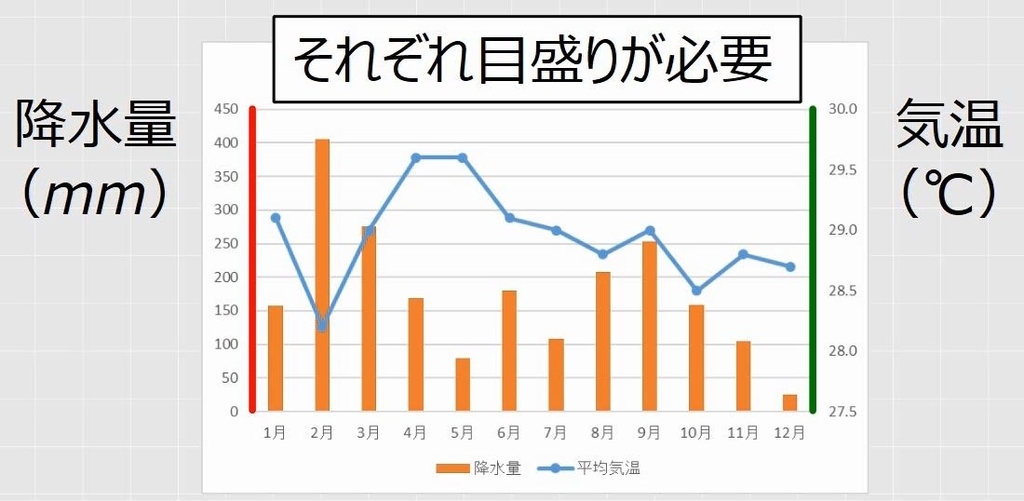 f:id:waenavi:20190216154918j:plain