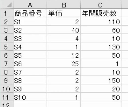 f:id:waenavi:20190219133413j:plain