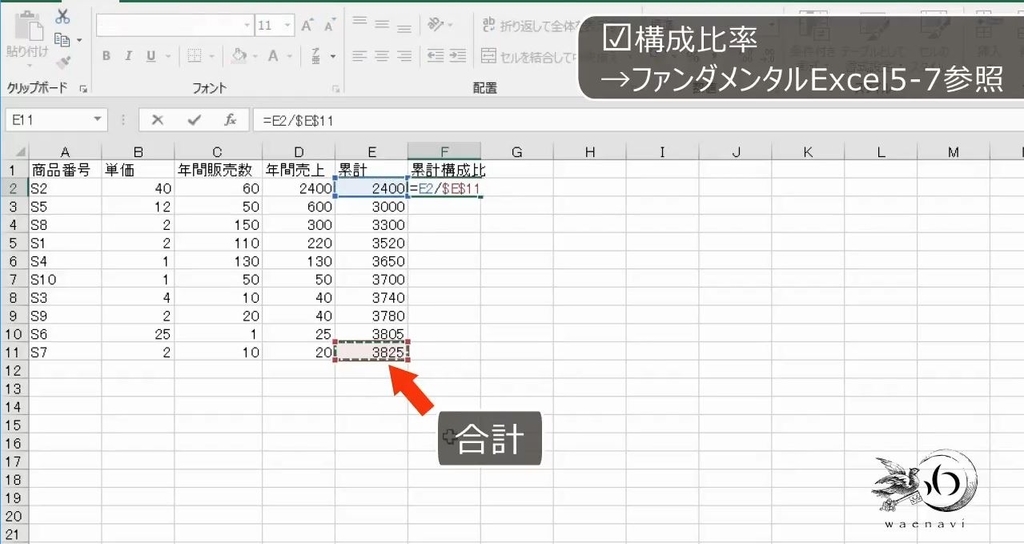 f:id:waenavi:20190219134215j:plain