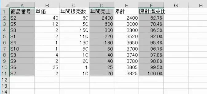 f:id:waenavi:20190219134218j:plain