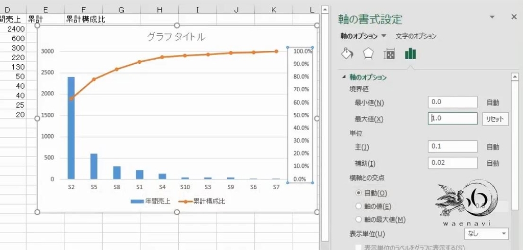 f:id:waenavi:20190219134228j:plain