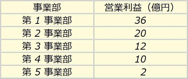 f:id:waenavi:20190219203038j:plain