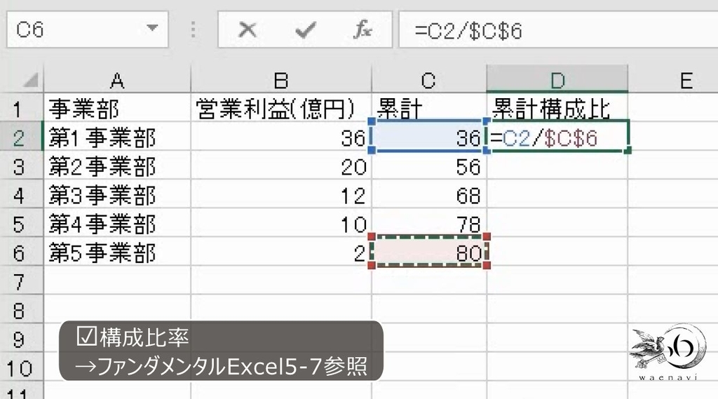 f:id:waenavi:20190219203108j:plain