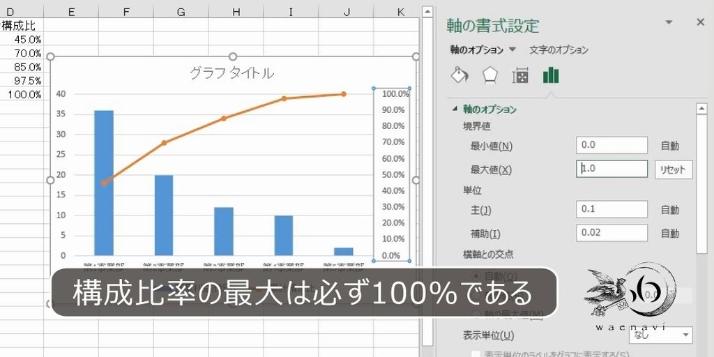 f:id:waenavi:20190219203126j:plain