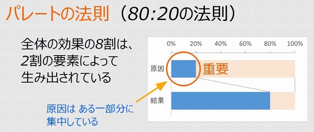 f:id:waenavi:20190219205052j:plain