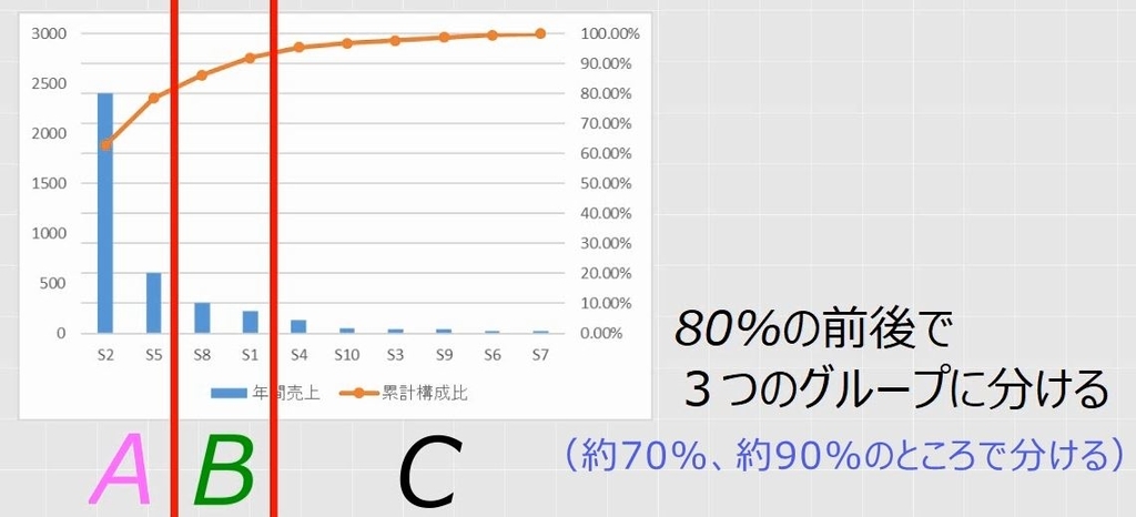 f:id:waenavi:20190219205107j:plain