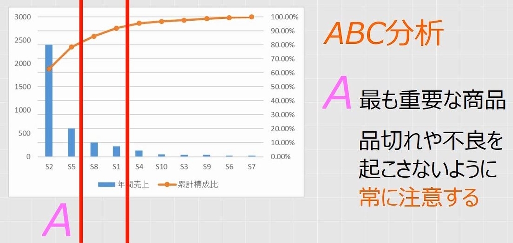 f:id:waenavi:20190219205112j:plain