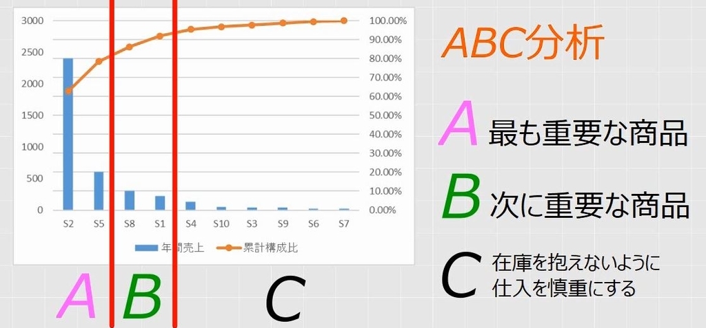 f:id:waenavi:20190219205119j:plain