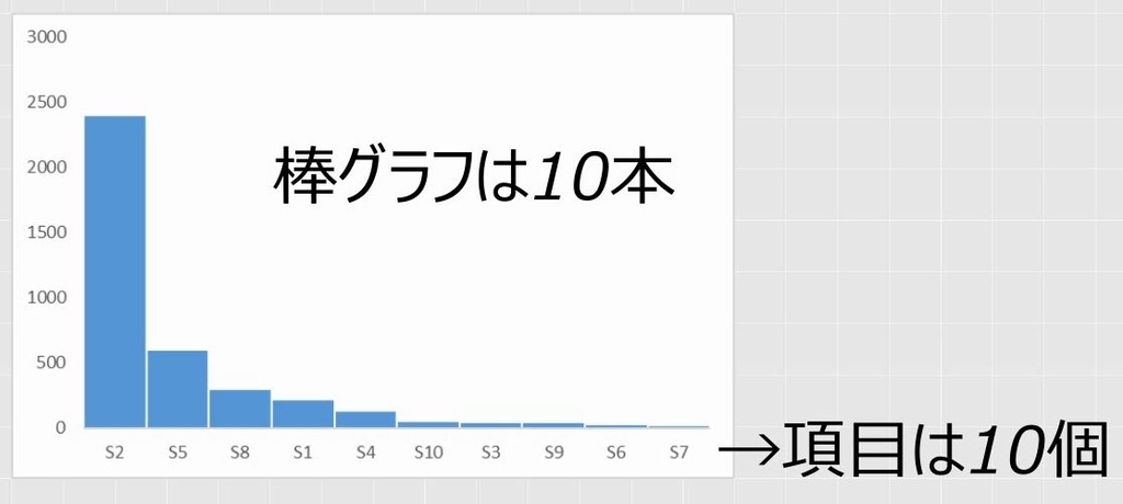 f:id:waenavi:20190219210120j:plain