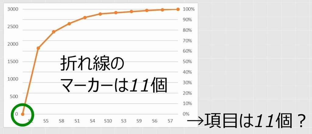 f:id:waenavi:20190219210123j:plain