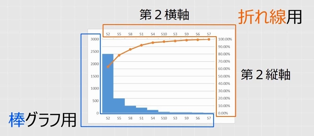 f:id:waenavi:20190219210131j:plain