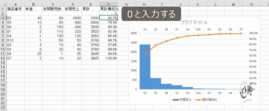 f:id:waenavi:20190219210139j:plain