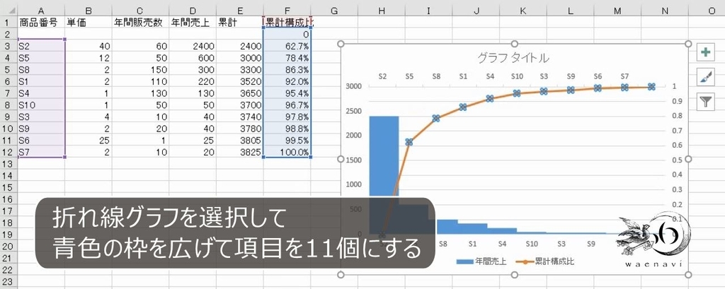 f:id:waenavi:20190219210142j:plain