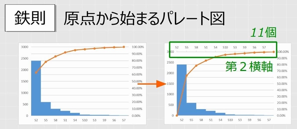 f:id:waenavi:20190219210202j:plain