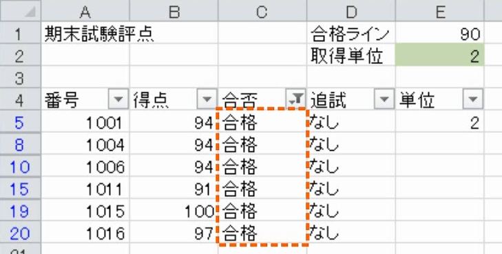 f:id:waenavi:20190224183227j:plain f:id:waenavi:20190224183227j:plain