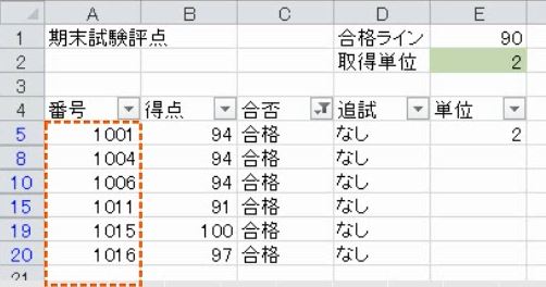 f:id:waenavi:20190224183231j:plain f:id:waenavi:20190224183231j:plain