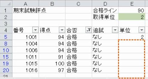 f:id:waenavi:20190224183234j:plain f:id:waenavi:20190224183234j:plain