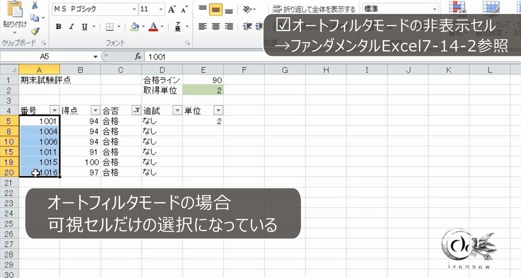 f:id:waenavi:20190224190625j:plain f:id:waenavi:20190224190625j:plain