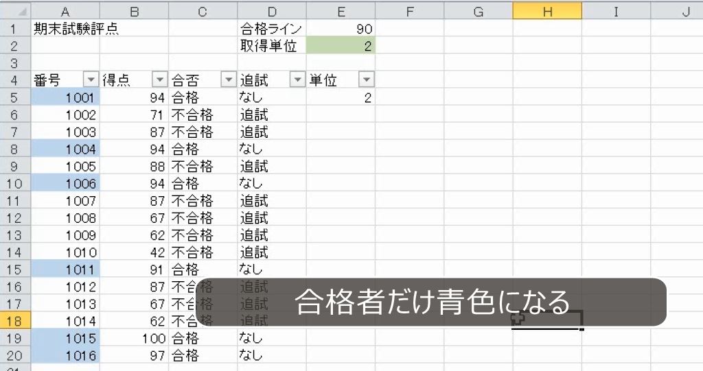 f:id:waenavi:20190224190633j:plain f:id:waenavi:20190224190633j:plain
