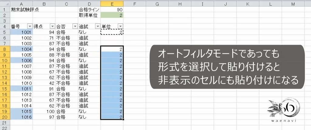 f:id:waenavi:20190224190732j:plain f:id:waenavi:20190224190732j:plain