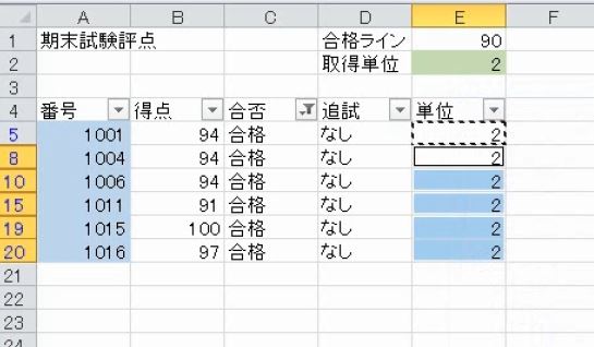 f:id:waenavi:20190224190757j:plain f:id:waenavi:20190224190757j:plain