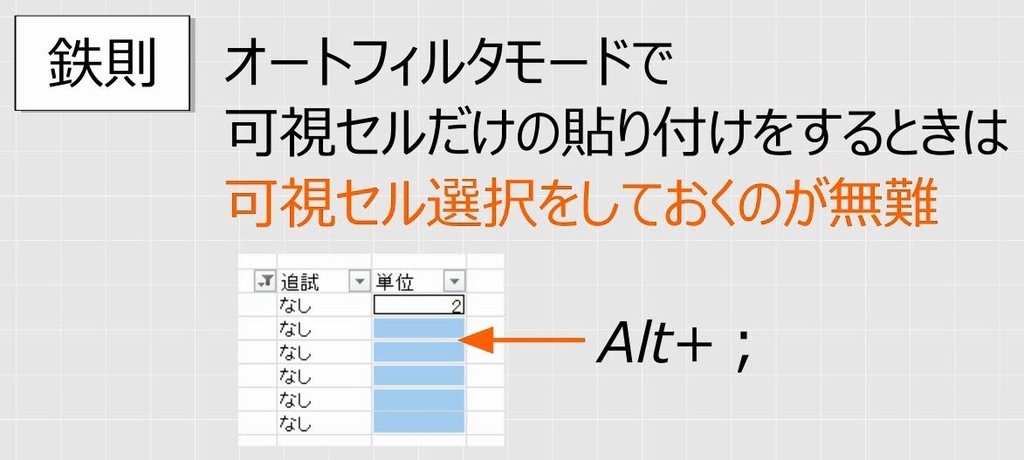 f:id:waenavi:20190224191424j:plain f:id:waenavi:20190224191424j:plain