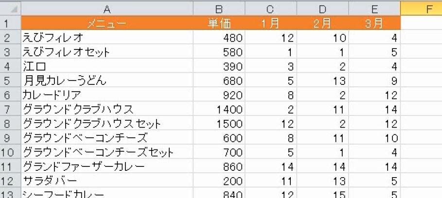 f:id:waenavi:20190224195732j:plain f:id:waenavi:20190224195732j:plain