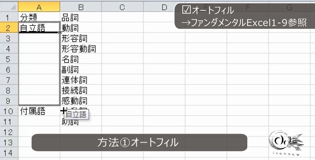 f:id:waenavi:20190304112814j:plain f:id:waenavi:20190304112814j:plain
