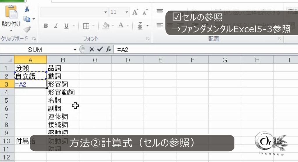 f:id:waenavi:20190304112824j:plain f:id:waenavi:20190304112824j:plain