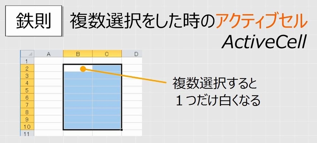 f:id:waenavi:20190304112842j:plain f:id:waenavi:20190304112842j:plain