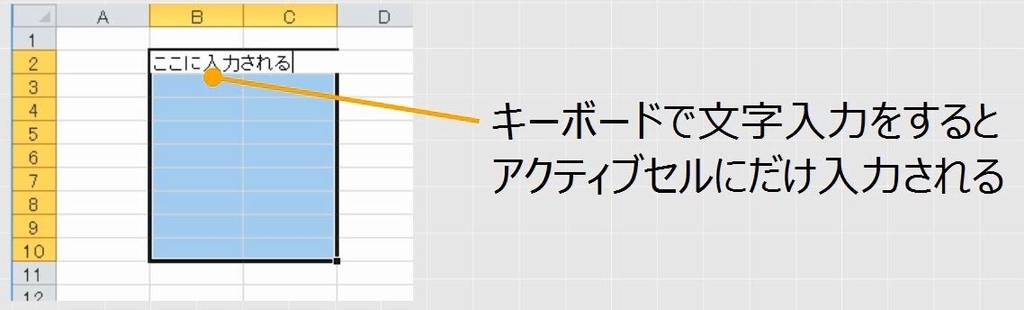 f:id:waenavi:20190304112846j:plain f:id:waenavi:20190304112846j:plain
