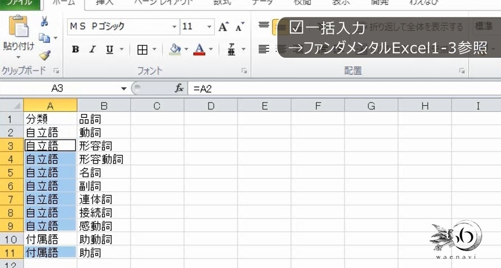 f:id:waenavi:20190304112856j:plain f:id:waenavi:20190304112856j:plain
