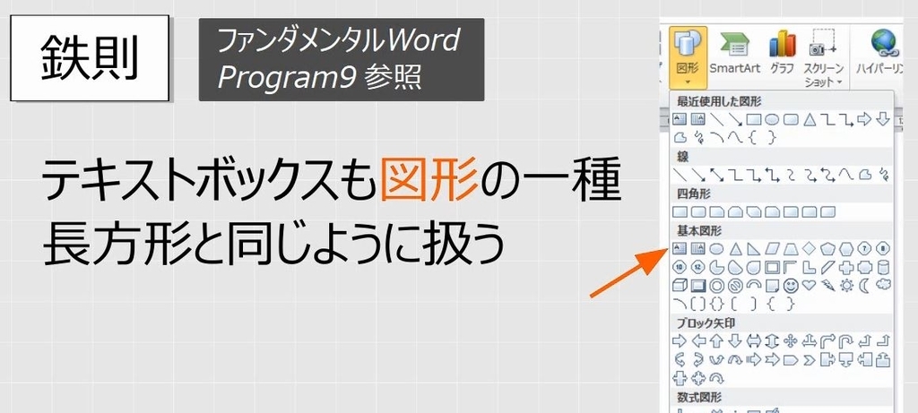 f:id:waenavi:20190304212305j:plain f:id:waenavi:20190304212305j:plain
