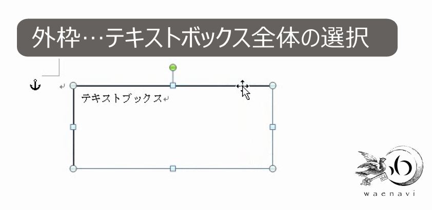 透明なテキストボックスの書式と行間の調整を極めるための練習問題 Word Excelワードアート わえなび ワード エクセル問題集 透明なテキストボックスの書式と行間の調整を極めるための練習問題 Word Excelワードアート わえなび ワード エクセル問題集