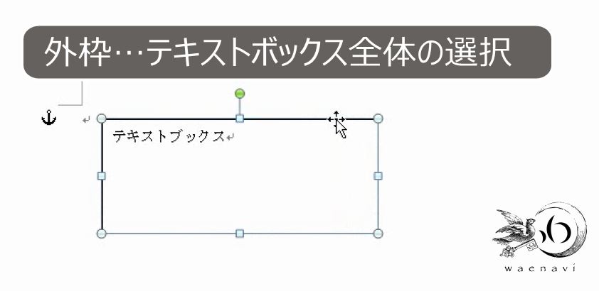 透明なテキストボックスの書式と行間の調整を極めるための練習問題 Word Excelワードアート わえなび ワード エクセル問題集